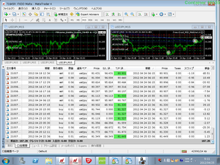 Forex- D 4月24日取引画像.bmp