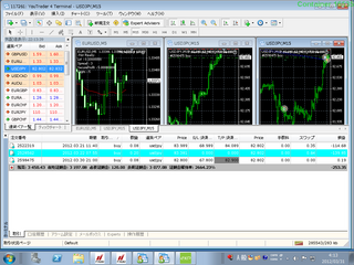 Forex-D・3月30日.bmp