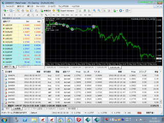 Forex Blade 5月22日.bmp